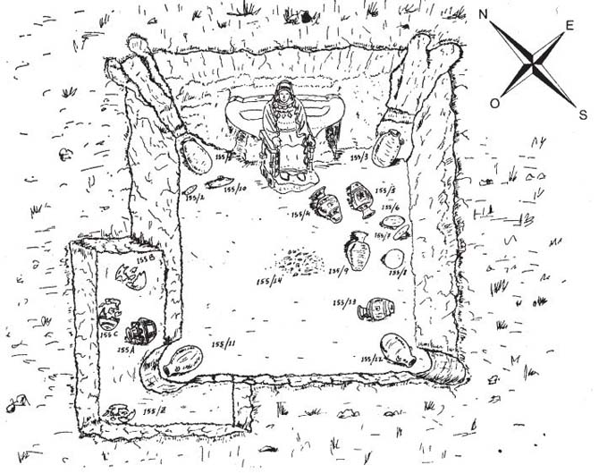 Figura 4: Esquema de la disposici&oacute;n de la Dama de Baza y su ajuar en la tumba 155.