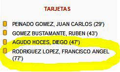 Tarjetas del C&eacute;ltic en la jornada 33