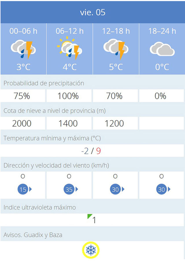 AEMET viernes 5 enero 24