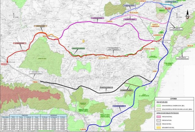 Tren_alternativas líneas posibles