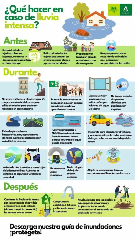 19. Cautela manda: Toca quedarse en casa