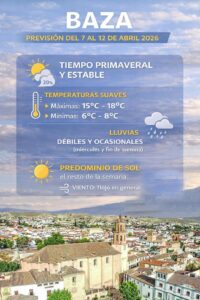 Clicar en la imagen para ampliarla