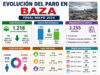 Miércoles 3 de junio de 2026