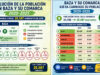 Viernes 5 de junio de 2026