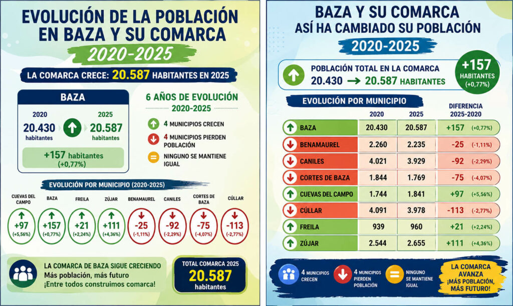 Viernes 5 de junio de 2026