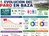 Viernes 3 de Julio de 2026