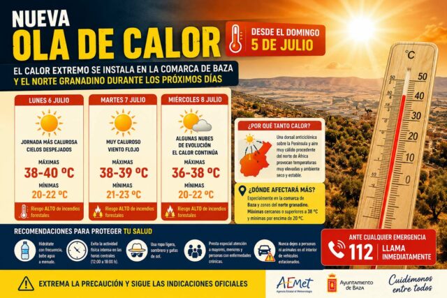 Nueva ola de calor 5 de julio