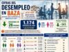 Miércoles 5 de agosto de 2026