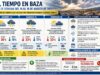 Viernes 14 de agosto de 2025